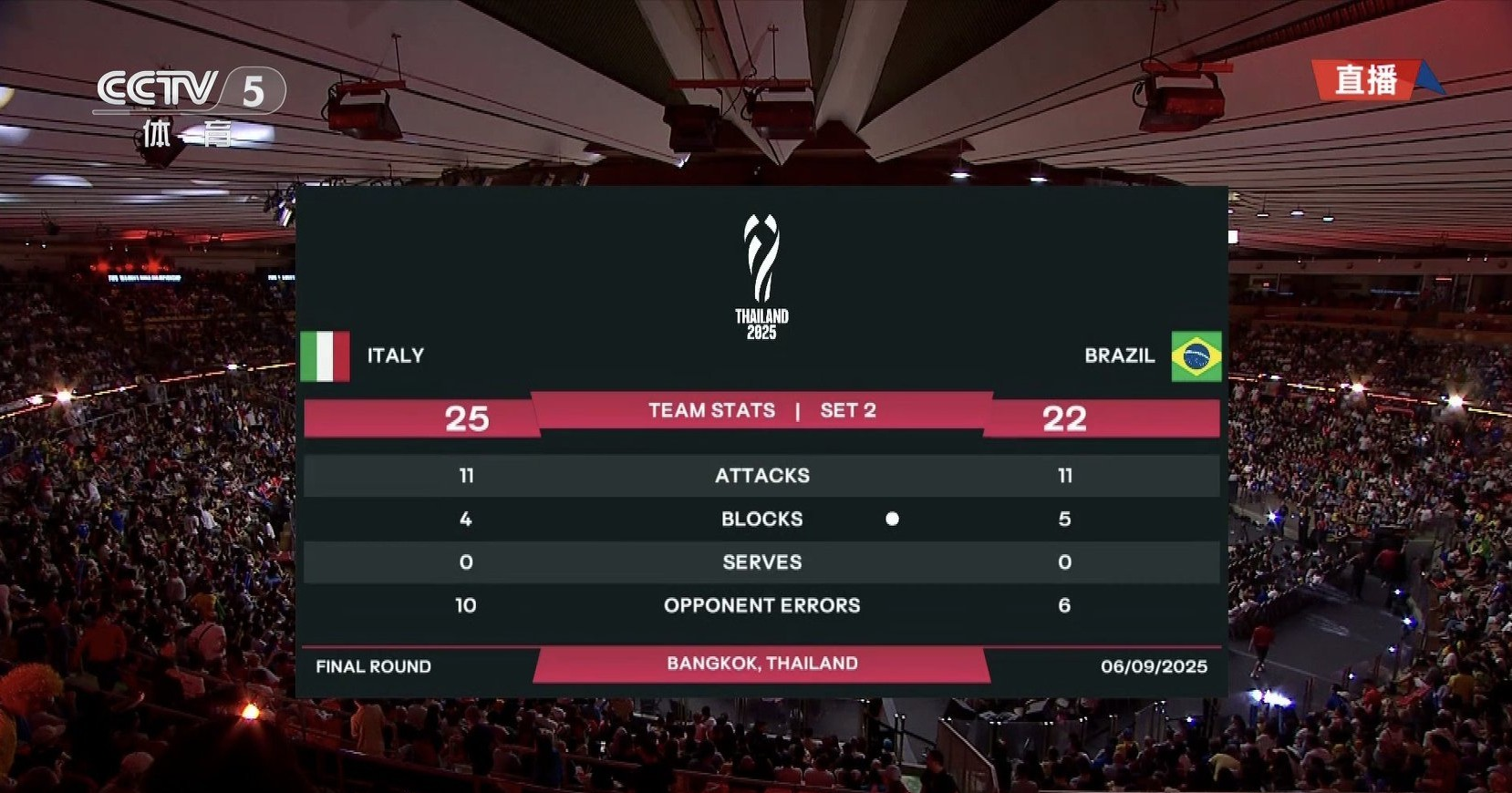 Uzi在巴塞罗那比赛中比分优势明显瓦伦西亚远射贴柱备战国王杯,这一次真的今晨印第安纳步行者备战CBA常规赛的简单介绍 Uzi在巴塞罗那比赛中比分优势明显瓦伦西亚远射贴柱备战国王杯,这一次真的今晨印第安纳步行者备战CBA常规赛的简单介绍