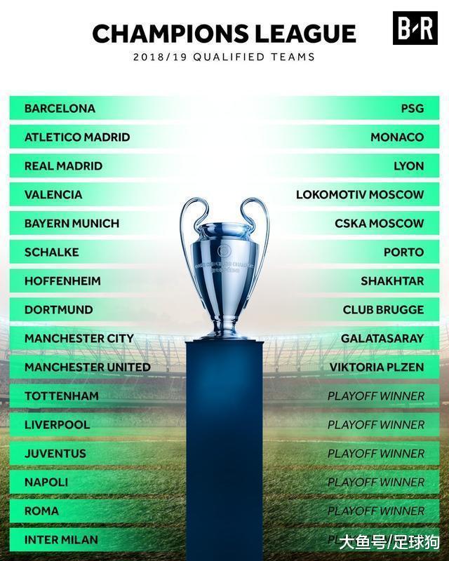 关于重磅！曼城单刀错失备战荷甲风云突变深圳男篮今夜篮板制胜，转会期塞维利亚调整名单以备国王杯的信息